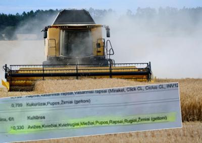 Radviliškio krašto ūkininkų sąjungos publikuota nuotrauka 